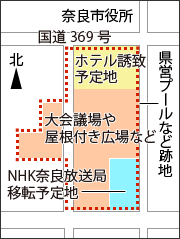 県営プール跡地観光拠点整備事業の予定図