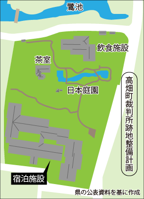 高畑町裁判所跡地の整備計画