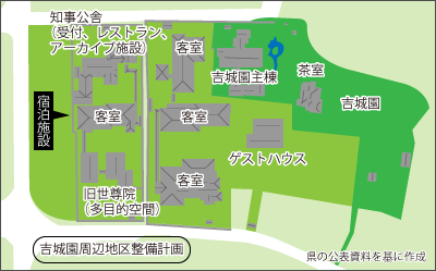 吉城園周辺地区の整備計画