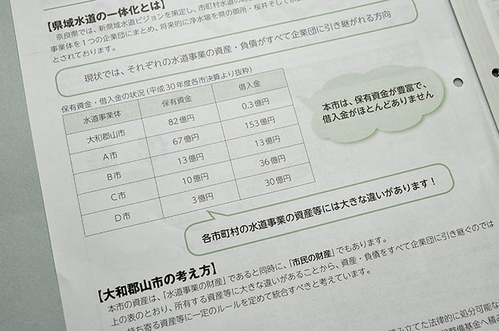 一体化に参加予定の市町村のうち大和郡山市など5市の水道経営状況を一覧表にし、「28億円」一般会計移転の正当性を主張する同市広報紙「つながり」