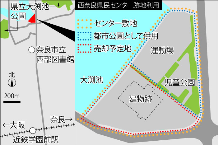 西奈良県民センター跡地利用