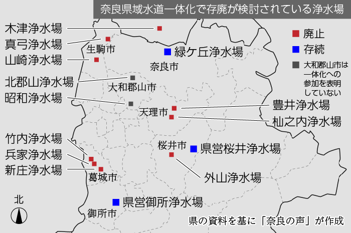 奈良県域水道一体化で存廃が検討されている浄水場