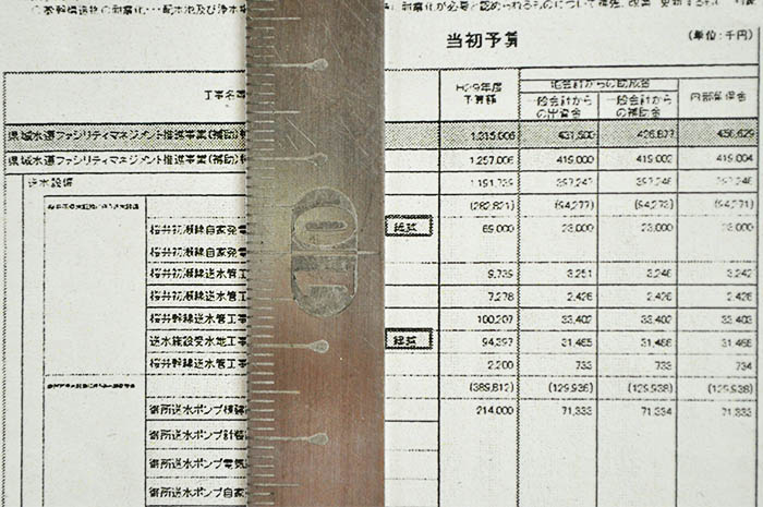 開示された県の文書。表左端の列の文字がつぶれ、右端「内部留保金」の数字がかすれて判読できない