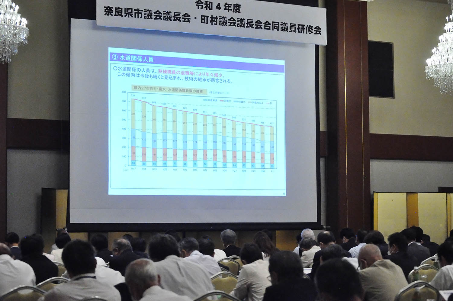 県域水道一体化をテーマに開かれた市、町村議会議長会の合同研修会＝2022年10月3日、奈良市のホテル