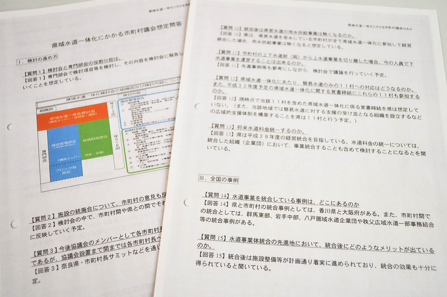 市町村に配布されていた県域水道一体化の市町村議会Q&A