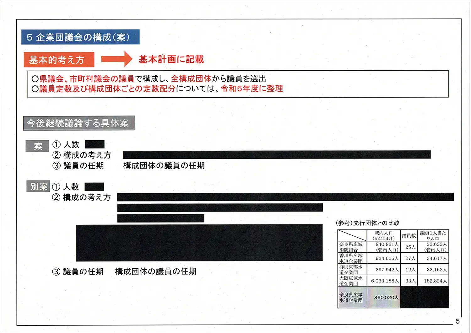 県水道局の開示文書。企業団議会の構成案の主要な部分が黒塗りされている